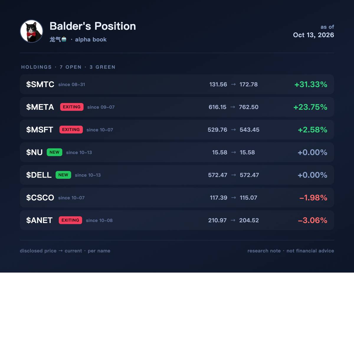 Balder's Position book